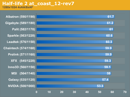 Half-life 2 at_coast_12-rev7